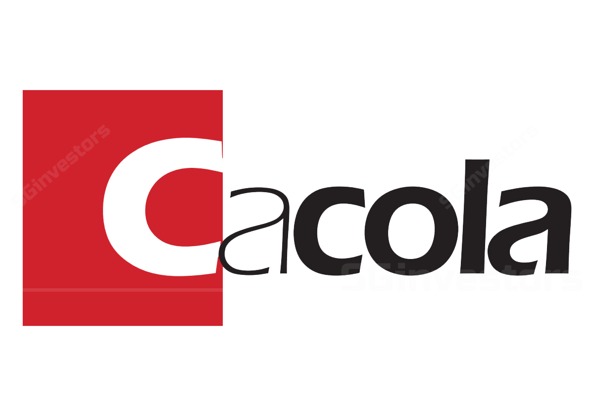 Cacola Furniture International Limited